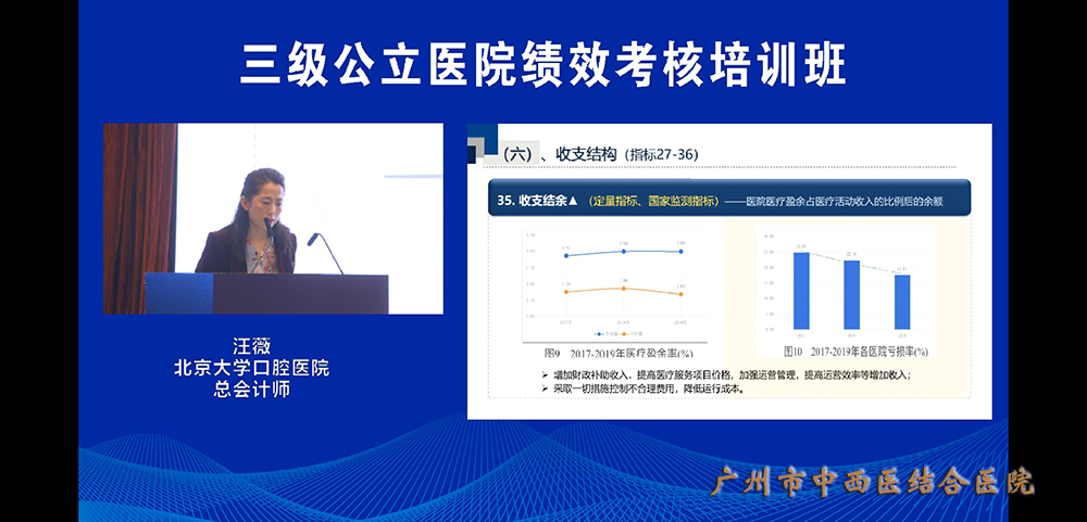 谢惟力+参加三级公立医院绩效考核培训+财务科