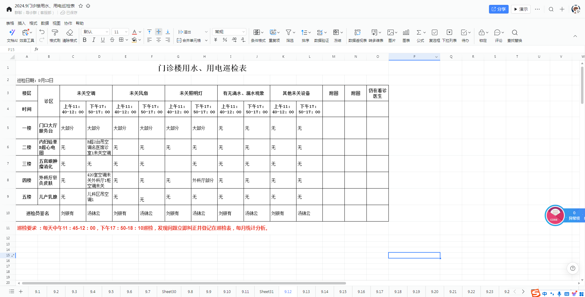 门诊楼节能巡检工作阶段性总结